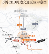 <strong>高端会所、地方大花圃等设备一应</strong>